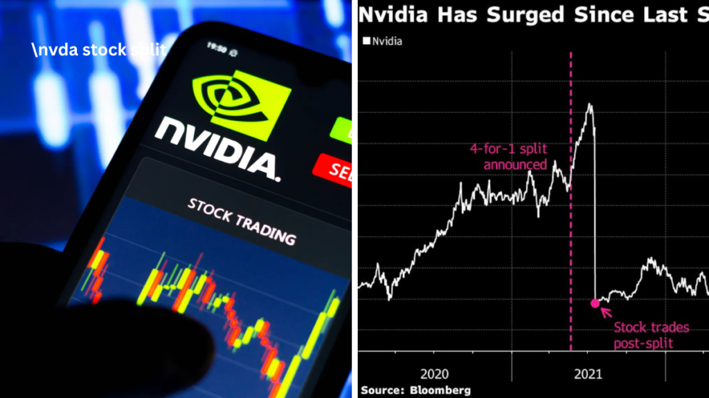 NVDA Stock Split