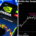 NVDA Stock Split