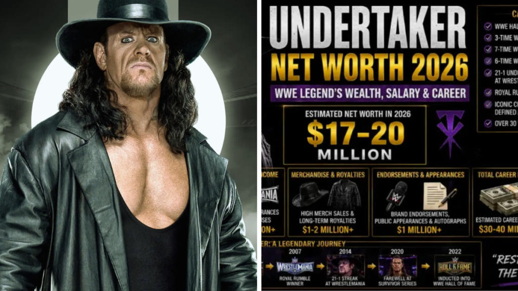 Undertaker Net Worth