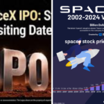SpaceX Stock Price